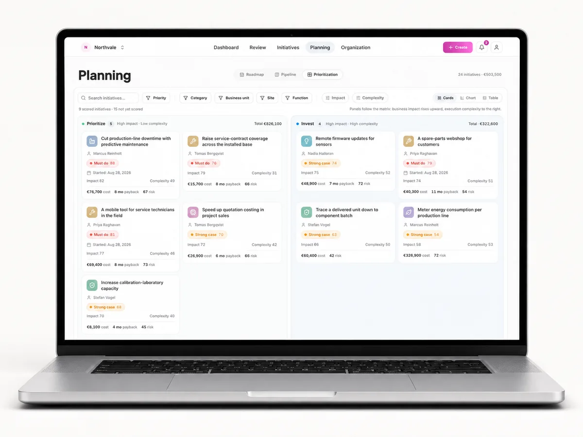 Challengine planning view with a prioritisation matrix grouping initiatives by business impact and execution complexity